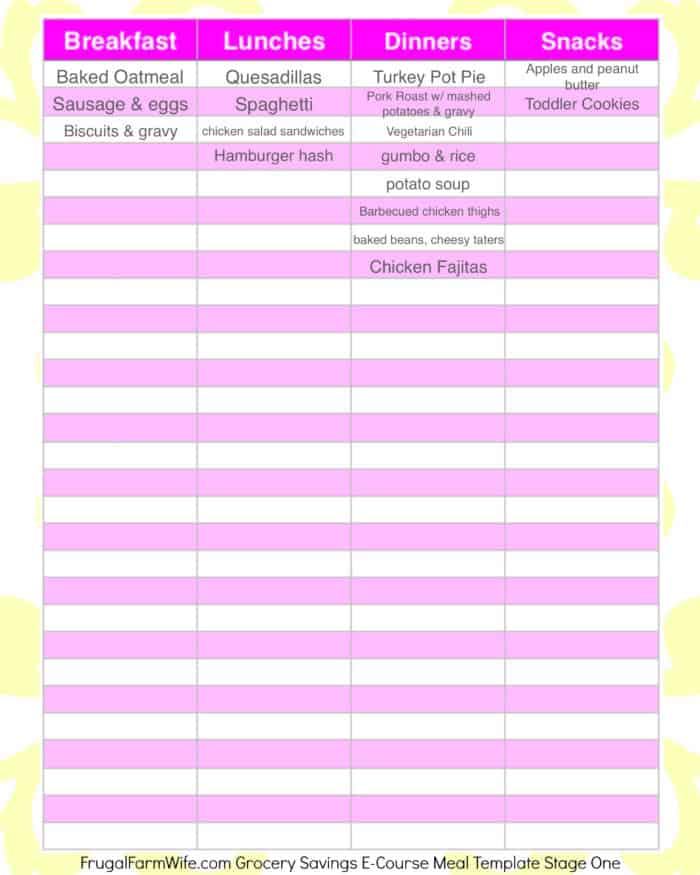 Image shows a template for meal planning