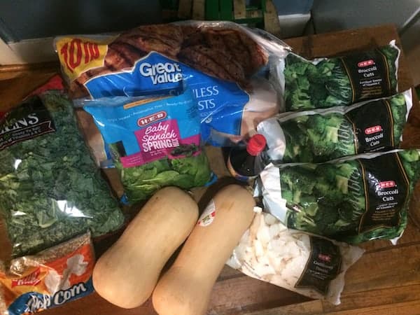 Image shows groceries needed to feed a family of four