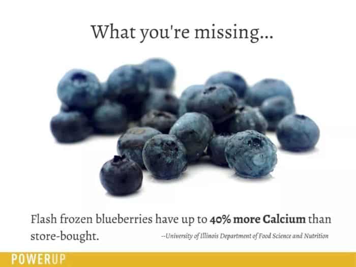 blueberries lose calcium