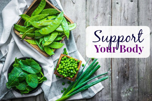 Image, photographed from above,  shows several small bowls of green vegetables on a table with text overlay that reads "Support Your Body"